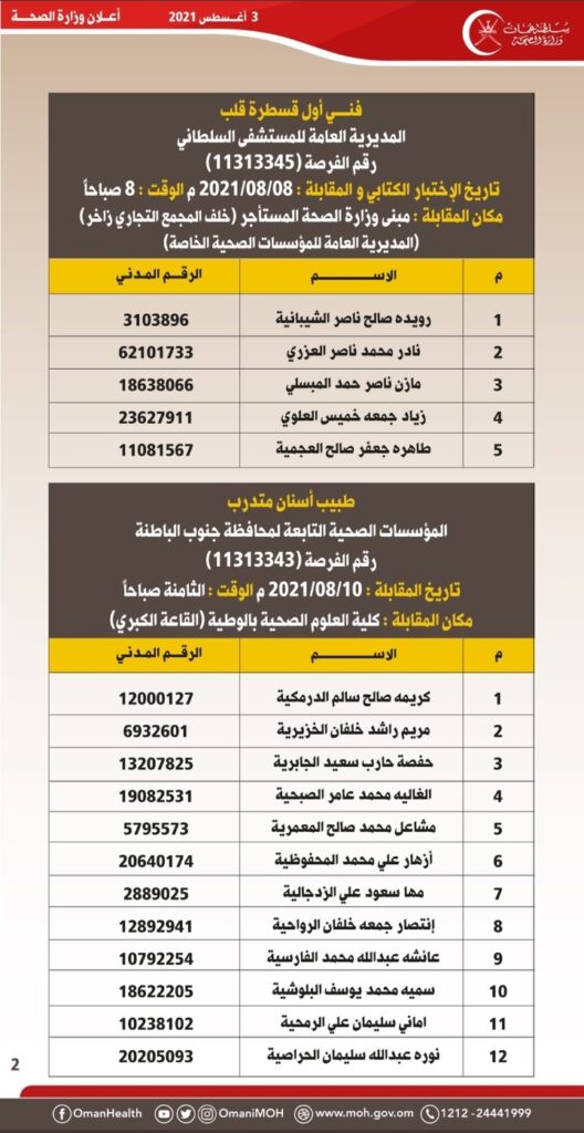 IMG ٢٠٢١٠٨٠٣ ١٢١٢١٨