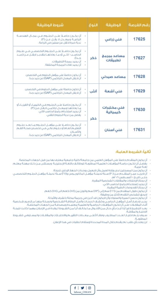 IMG ٢٠٢١٠٨١٧ ١٦٥١٣٣