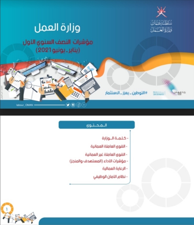 توفير ١٩ ألفًا و٢٣ فرصة عمل خلال النصف الأول من هذا العام 2 IMG ٢٠٢١٠٨١٨ ١٦١٥٠٩