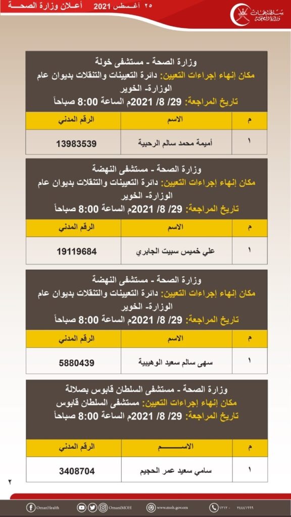 IMG ٢٠٢١٠٨٢٥ ١٨٤٩٥٩