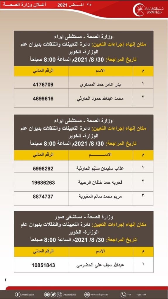 IMG ٢٠٢١٠٨٢٥ ١٨٥٠١٤