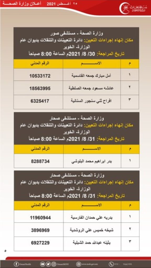 IMG ٢٠٢١٠٨٢٥ ١٨٥٠٤٨