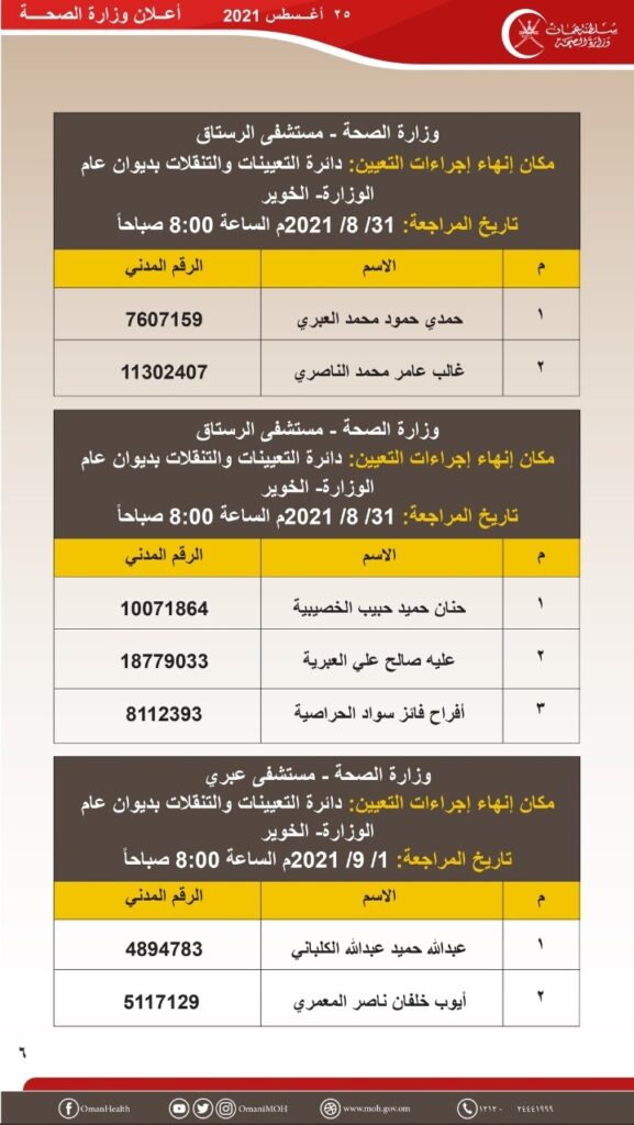 IMG ٢٠٢١٠٨٢٥ ١٨٥٠٥٩