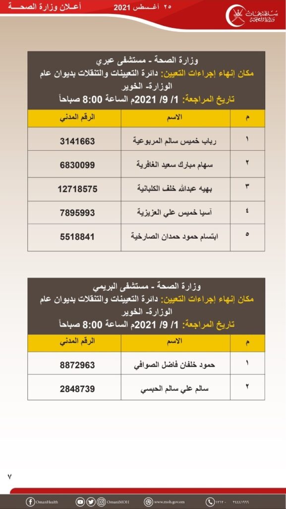 IMG ٢٠٢١٠٨٢٥ ١٨٥١١٤