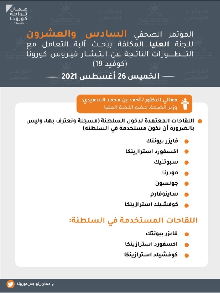 تعرف على.. أبرز ما جاء في المؤتمر الصحفي الـ 26 للجنة العليا لمكافحة كوفيد١٩ 5 IMG ٢٠٢١٠٨٢٦ ١٢٥١٢٩