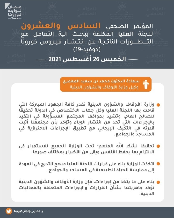 تعرف على.. أبرز ما جاء في المؤتمر الصحفي الـ 26 للجنة العليا لمكافحة كوفيد١٩ 6 IMG ٢٠٢١٠٨٢٦ ١٢٥١٤١