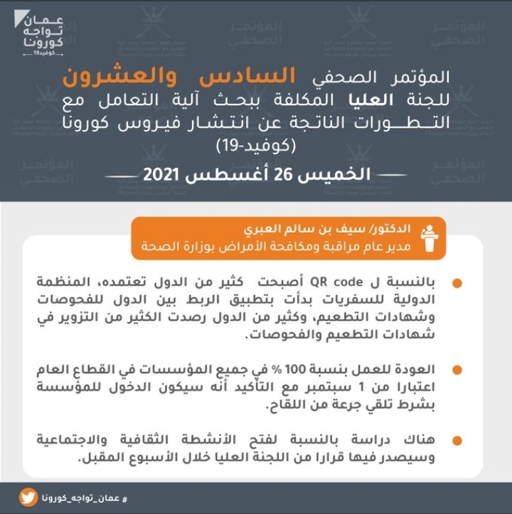 تعرف على.. أبرز ما جاء في المؤتمر الصحفي الـ 26 للجنة العليا لمكافحة كوفيد١٩ 11 IMG ٢٠٢١٠٨٢٦ ١٣٥٧١٤