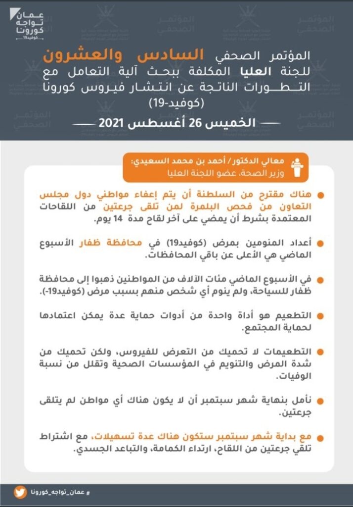 تعرف على.. أبرز ما جاء في المؤتمر الصحفي الـ 26 للجنة العليا لمكافحة كوفيد١٩ 13 IMG ٢٠٢١٠٨٢٦ ١٣٥٧٣٨