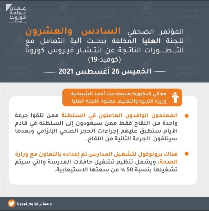 تعرف على.. أبرز ما جاء في المؤتمر الصحفي الـ 26 للجنة العليا لمكافحة كوفيد١٩ 16 IMG ٢٠٢١٠٨٢٦ ١٣٥٨١١