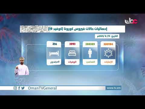 #أخبار_العاشرة | الأحد 15 أغسطس 2021م