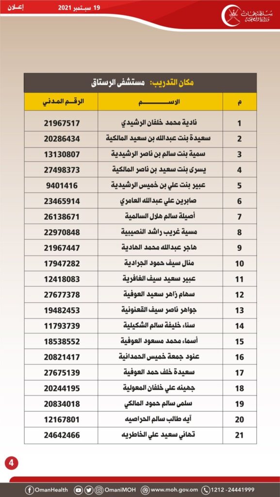  الخميس القادم..استكمال الإجراءات الإدارية لإحدى الوظائف التمريضية بمستشفى المسرة 6 4 1