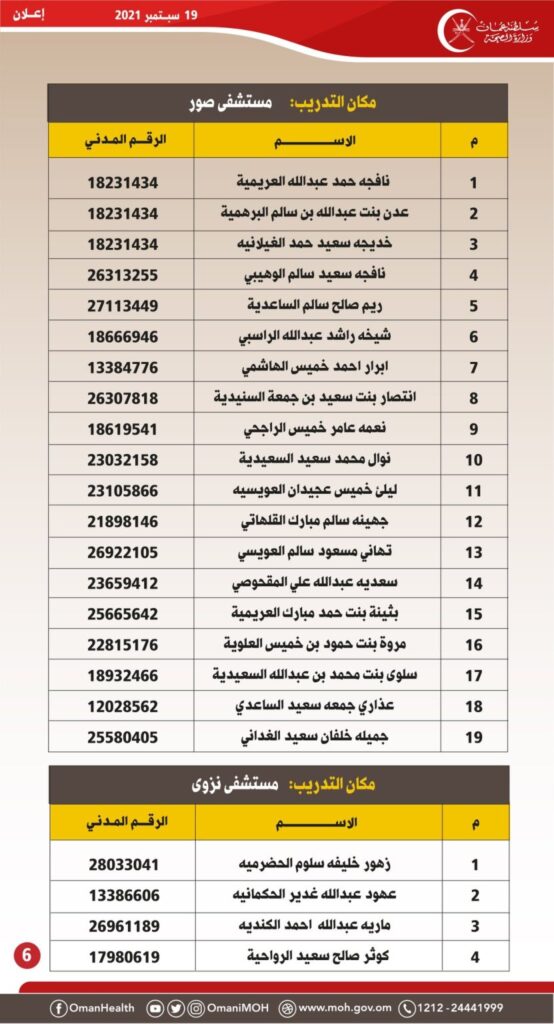  الخميس القادم..استكمال الإجراءات الإدارية لإحدى الوظائف التمريضية بمستشفى المسرة 8 6 4
