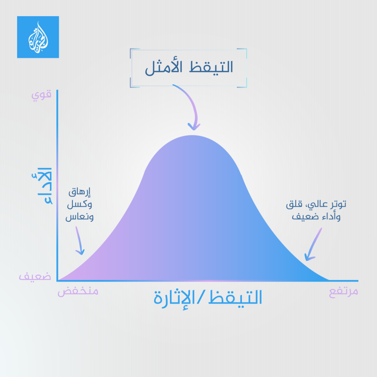 D8A5D986D981D988 D8A7D984D8AAD8B3D988D98AD981 4
