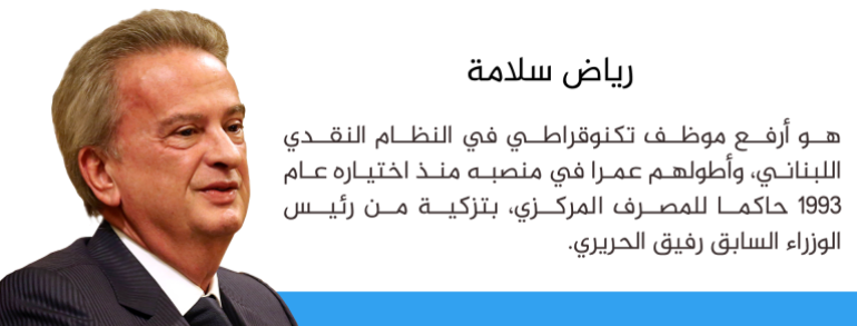 حلولها قد تستغرق أعواما، والهجرة أسهل المخارج.. 3 أزمات تحاصر اللبنانيين 19 D8B1D98AD8A7D8B6 D8B3D984D8A7D985D8A9 1