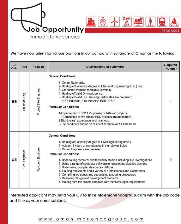 شركة موننكو للاستشارات الهندسية تعلن وظائف شاغرة 2 IMG ٢٠٢١٠٩٠٦ ١٩٠٩٤١