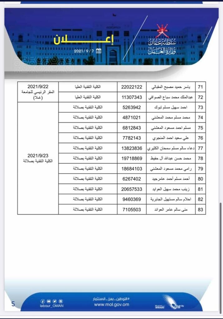 IMG ٢٠٢١٠٩٠٧ ٢١١٧٣٧