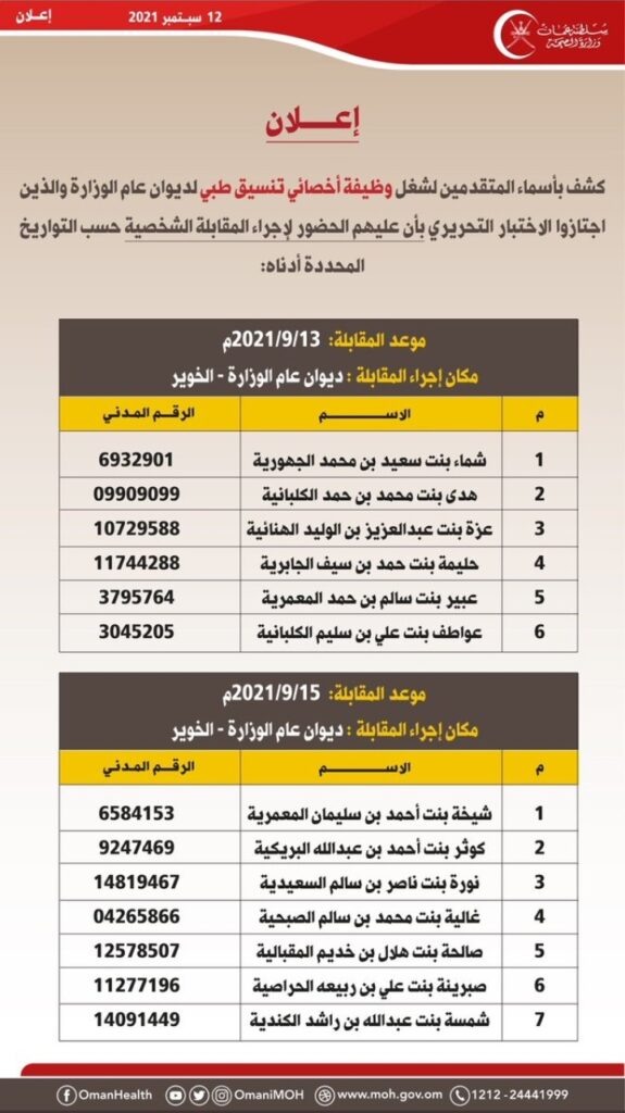 IMG ٢٠٢١٠٩١٢ ١٢٤٥٣١