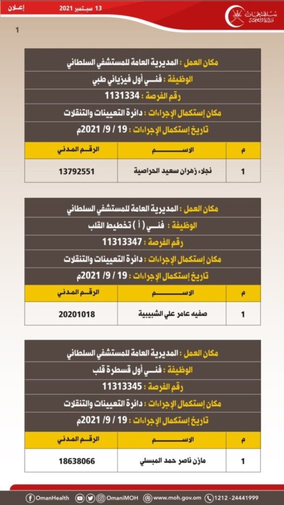 الصحة تعلن أسماء المتقدمين لوظيفة طبيب أسنان متدرب 3 IMG ٢٠٢١٠٩١٣ ١٣٢٤٠٢