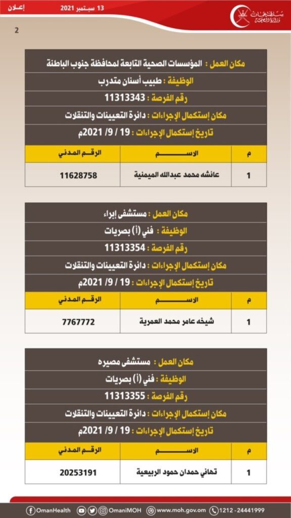 الصحة تعلن أسماء المتقدمين لوظيفة طبيب أسنان متدرب 4 IMG ٢٠٢١٠٩١٣ ١٣٢٤١٧