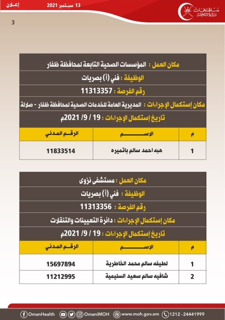 الصحة تعلن أسماء المتقدمين لوظيفة طبيب أسنان متدرب 5 IMG ٢٠٢١٠٩١٣ ١٣٢٤٢٩