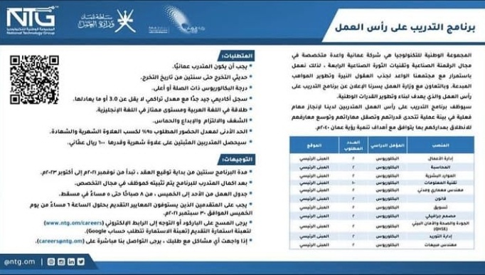 المجموعة الوطنية للتكنولوجيا تعلن برنامج تدريبي 2 IMG ٢٠٢١٠٩٢٣ ٢٢١٨١٣