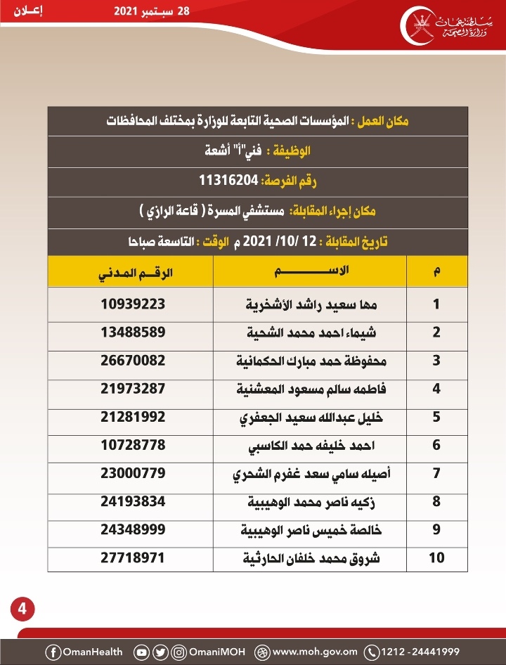 الصحة تعلن أسماء المتقدمين لوظيفة (فني"أ" مختبرات عامة – فني"أ" أشعة – فني أول علاج طبيعي) 6 IMG ٢٠٢١٠٩٢٨ ١٤٢٥٠٨