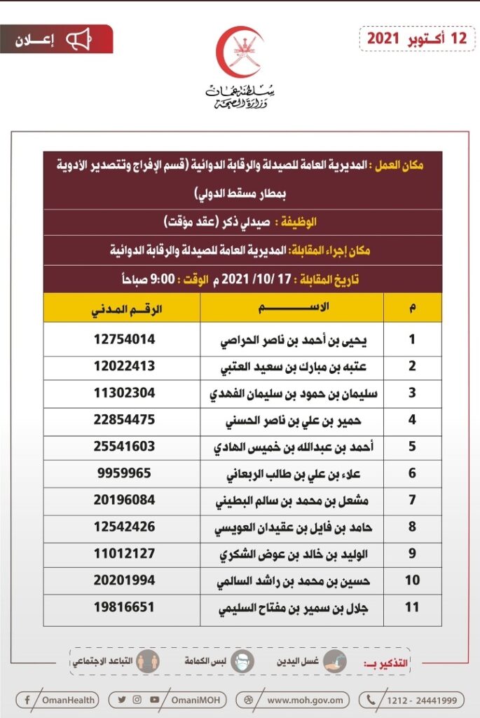 IMG ٢٠٢١١٠١٢ ٢٠٣٧٤٩
