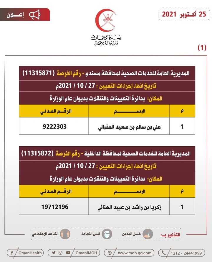 الصحة تعلن أسماء المتقدمين لوظيفة (مهندس إطفاء وسلامة) 3 IMG ٢٠٢١١٠٢٥ ١٣٤٨٤١