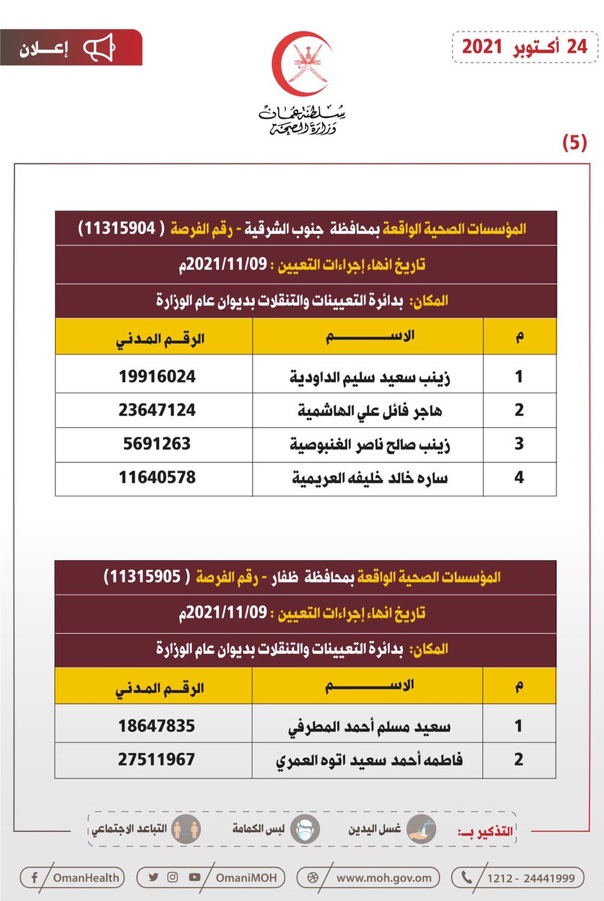 الصحة تعلن عن أسماء المقبولين لشغل وظيفة “صيدلي” 7 twitter 2baf318a3d51e5886826ed358e50ef3b