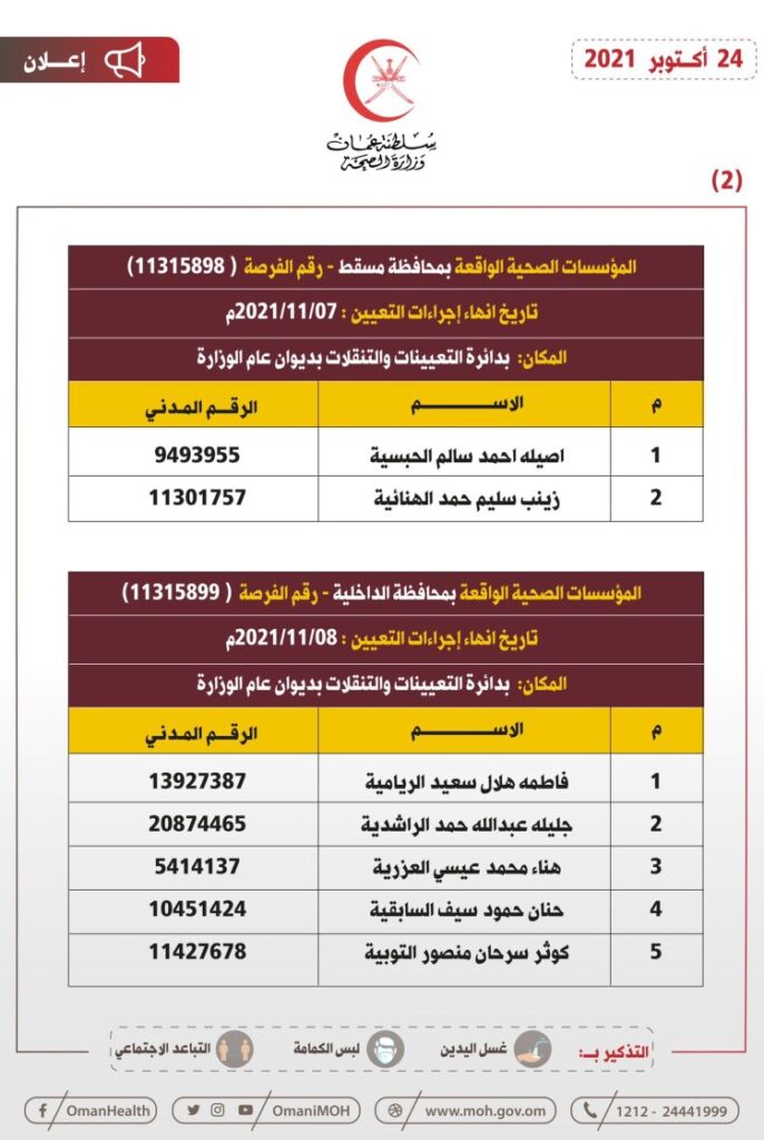 الصحة تعلن عن أسماء المقبولين لشغل وظيفة “صيدلي” 4 twitter FCdvyYHXEAMCV S