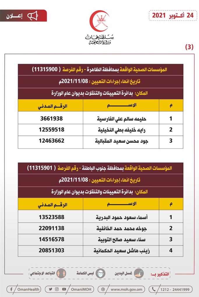 الصحة تعلن عن أسماء المقبولين لشغل وظيفة “صيدلي” 5 twitter ac2176089b68da794248a9f8d91947ad