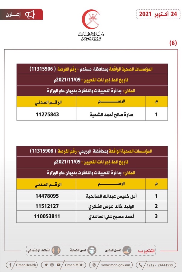 الصحة تعلن عن أسماء المقبولين لشغل وظيفة “صيدلي” 8 twitter c282066672cc0fc96651dcd88f109dc6