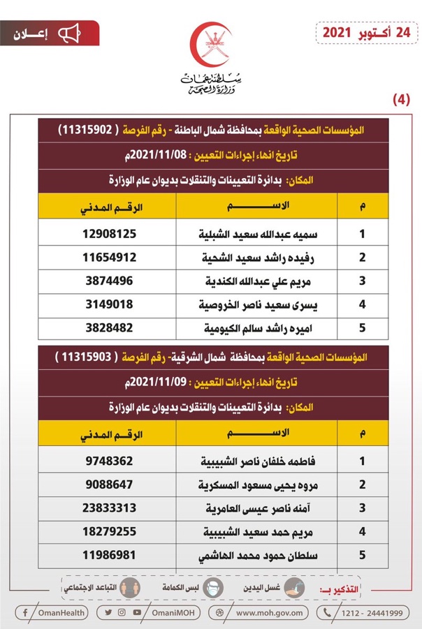 الصحة تعلن عن أسماء المقبولين لشغل وظيفة “صيدلي” 6 twitter d7db6f98073c619affe8badda95408f1