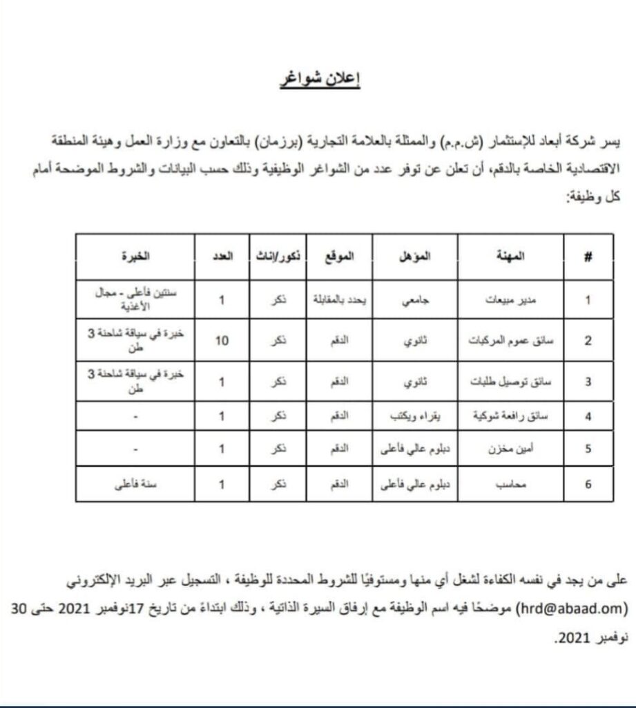 IMG ٢٠٢١١١١٨ ١٩١٩١٦