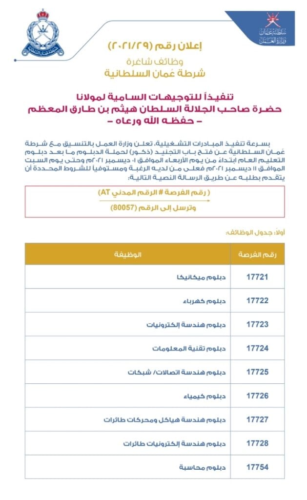شرطة عمان السلطانية تعلن فتح باب التجنيد 2 IMG ٢٠٢١١١٣٠ ١٤٢٤٠٠