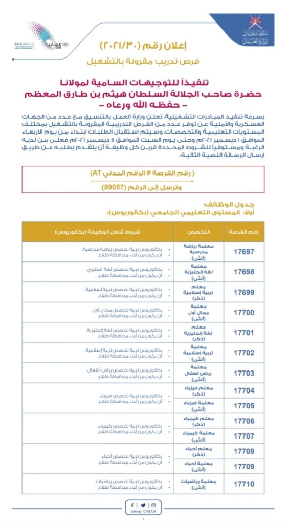 وزارة العمل بالتنسيق مع عدد من الجهات العسكرية والأمنية تعلن توفر عدد من الفرص التدريبية المقرونة بالتشغيل 2 IMG ٢٠٢١١١٣٠ ١٤٣٤٣٦