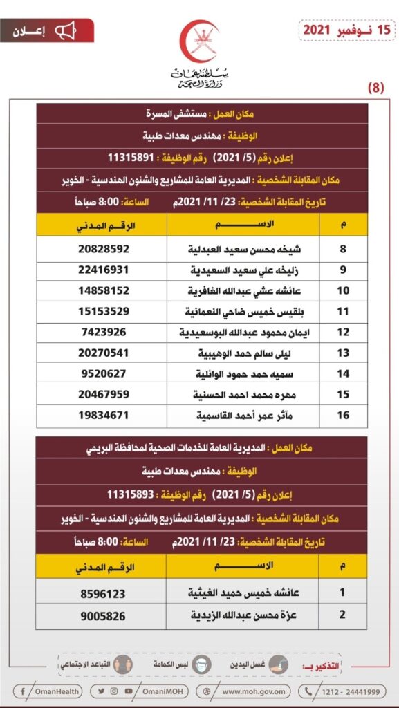 IMG ٢٠٢١١١١٥ ١٧٠١١٨ 1