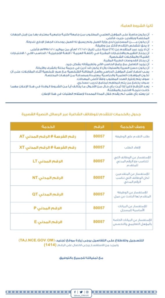 شرطة عمان السلطانية تعلن فتح باب التجنيد 3 IMG ٢٠٢١١١٣٠ ١٤٢٤١٦
