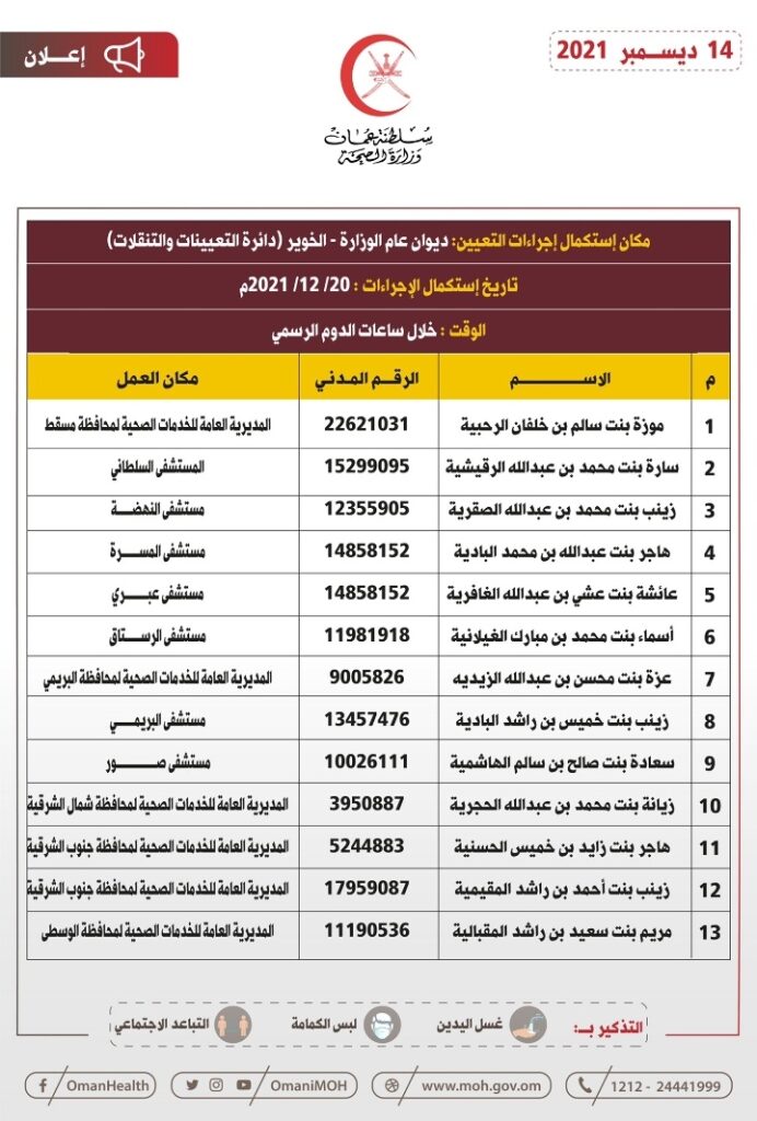 IMG ٢٠٢١١٢١٤ ٢٠٠٨٤٦