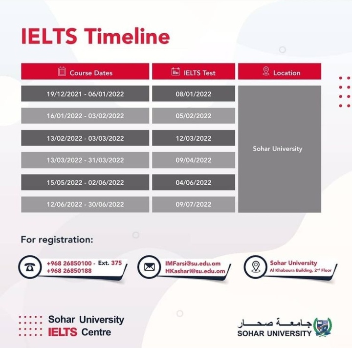 جامعة صحار تعلن دورة تحضيرية لامتحان IELTS 3 IMG ٢٠٢١١٢٢٢ ٢١٢٨٥٤