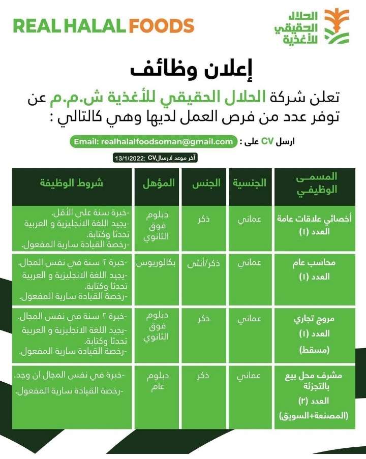 شركة الحلال الحقيقي للأغذية تعلن وظائف شاغرة 2 IMG ٢٠٢١١٢٢٩ ١٢٣٦١٩