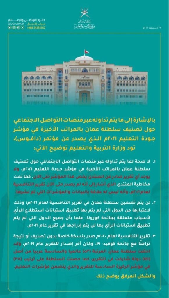 توضيح حول تصنيف سلطنة عمان بالمراتب الأخيرة في مؤشر جودة التعليم 2021 م 2 IMG ٢٠٢١١٢٢٩ ٢٠٣١٠١