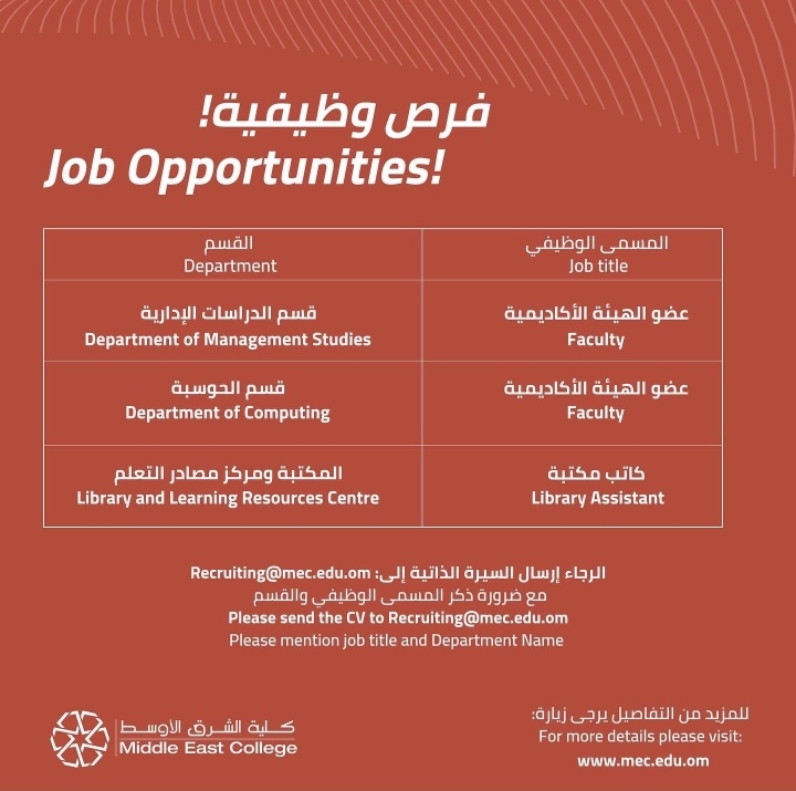 كلية الشرق الأوسط تعلن وظائف شاغرة 2 IMG ٢٠٢٢٠١١٩ ١٥٣٤٥٥