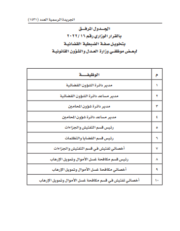 قرار وزاري بتخويل صفة الضبطة القضائية لبعض موظفي وزارة العدل و الشؤون القانونية 3 1645952186 1645952186