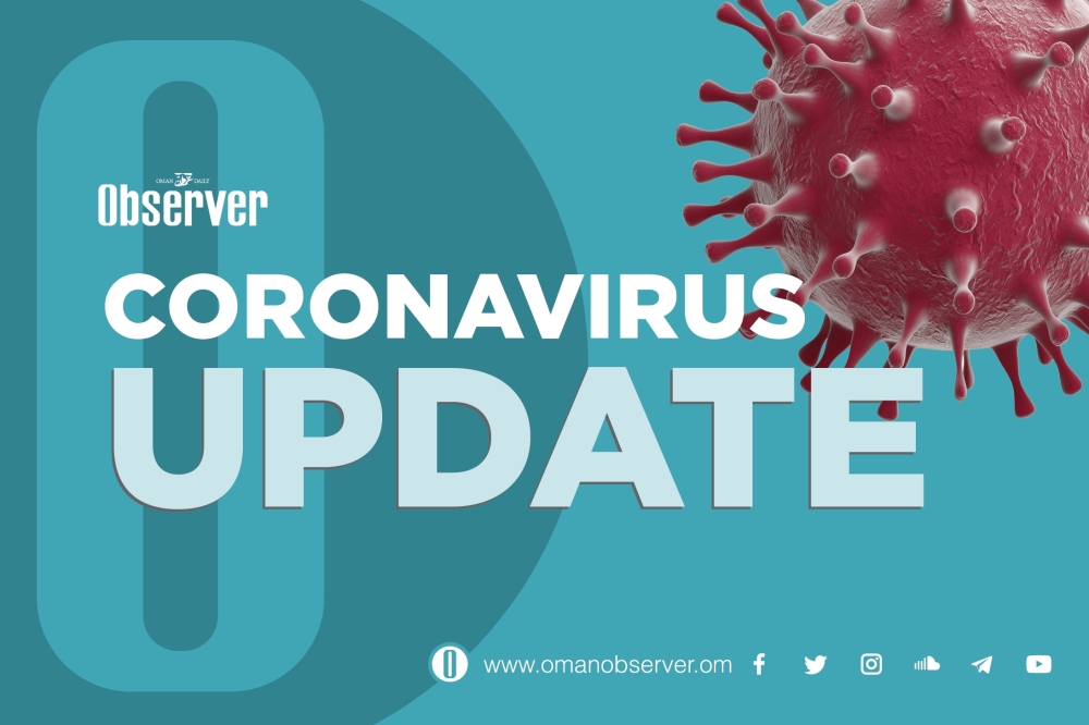 Covid-19 wave ebbs as MoH reports 974 cases, zero deaths