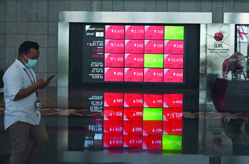 تراجع حاد في البورصات العالمية على خلفية الهجوم الروسي على أوكرانيا