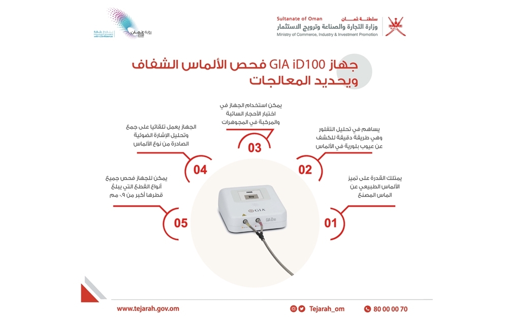 “التجارة والصناعة” تدخل جهازا جديدا لفحص الألماس الشفاف