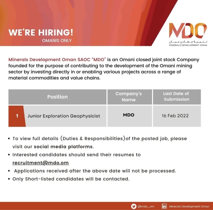 شركة تنمية معادن عمان تعلن وظيفة شاغرة 2 IMG ٢٠٢٢٠٢١٣ ١٤٠٧٥٤