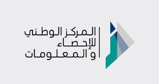 إلى مستقبلي وكالة الأنباء العمانية.. إليكم النشرة الاقتصادية لهذا الأسبوع