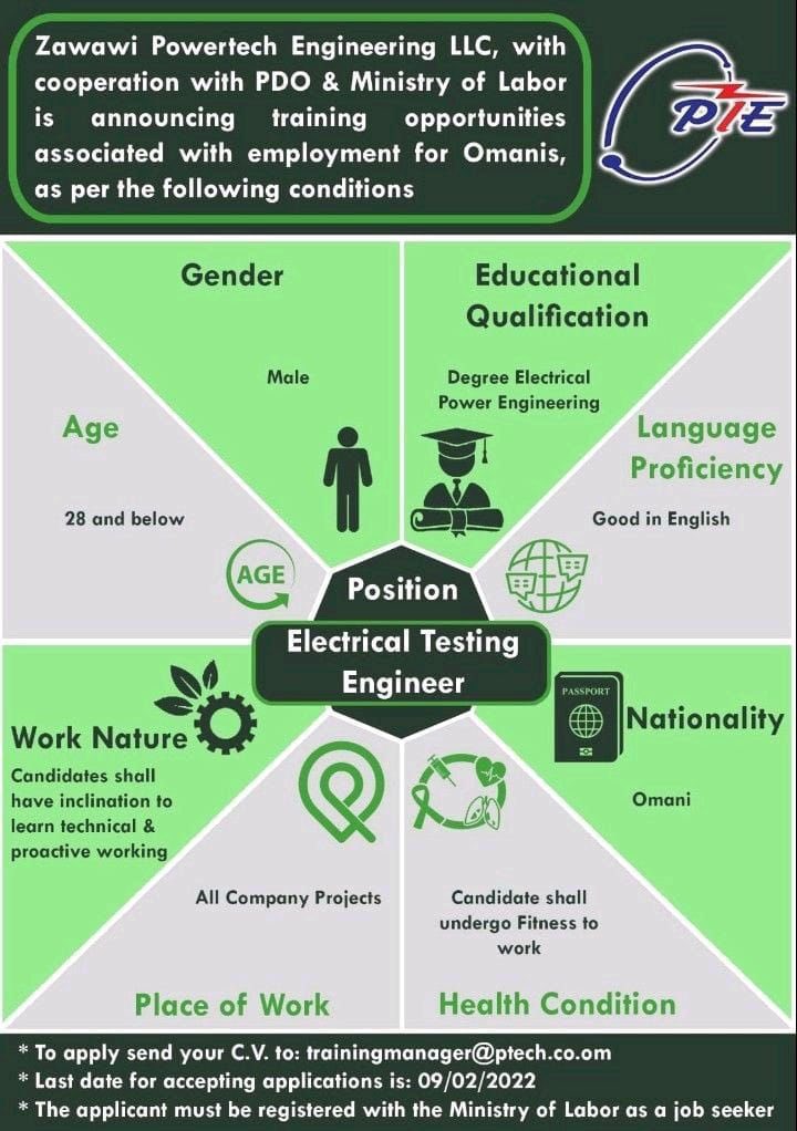 شركة الزواوي باورتك تعلن فرص تدريب مقرونة بالتوظيف 2 الزواوي باورتك